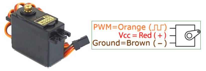 سروو موتور MG995