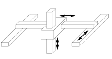 بازوی رباتیک مفصل منشوری