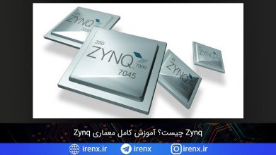 تصویر از Zynq چیست؟ آموزش کامل معماری Zynq