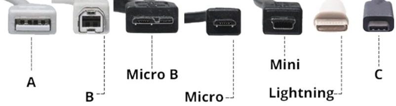 انواع کابل و پورت USB