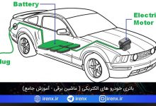 تصویر از باتری خودرو های الکتریکی (انواع باتری ماشین برقی)
