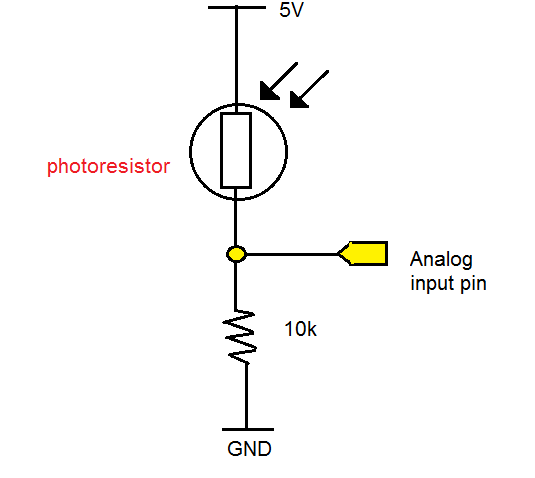 مقاومت نوری در یک مدار تقسیم ولتاژ