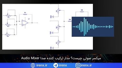 تصویر از میکسر صوتی چیست؟ مدار ترکیب کننده صدا Audio Mixer
