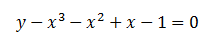 رسم معادلات در Matlab با EZPLOT