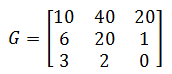 تمرین 8