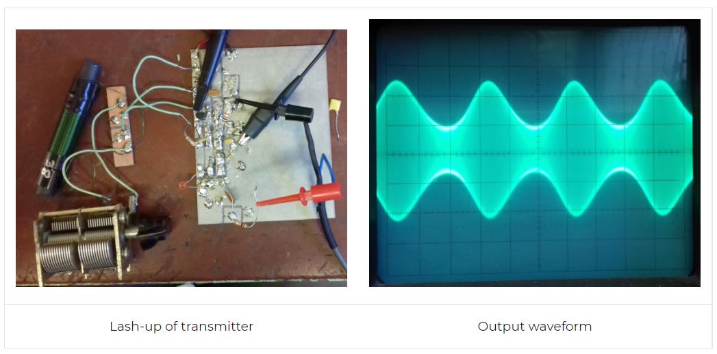انتشار موج AM