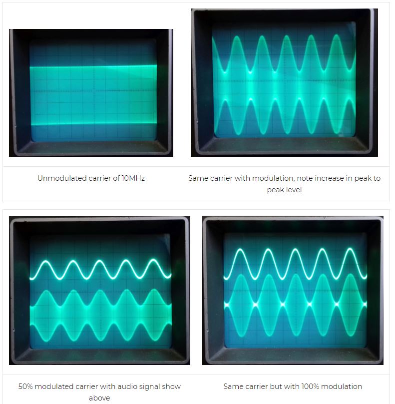 رادیو AM چگونه کار میکند