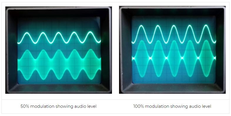 مدار ساخت موج AM