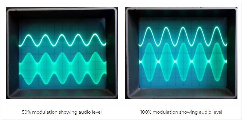 مدوله کردن موج رادیو AM
