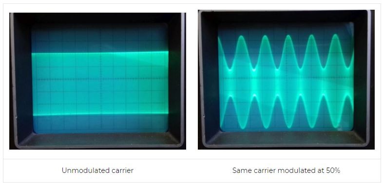 موج AM چگونه کار می کند