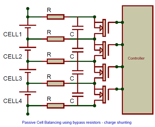 شنت کردن شارژ