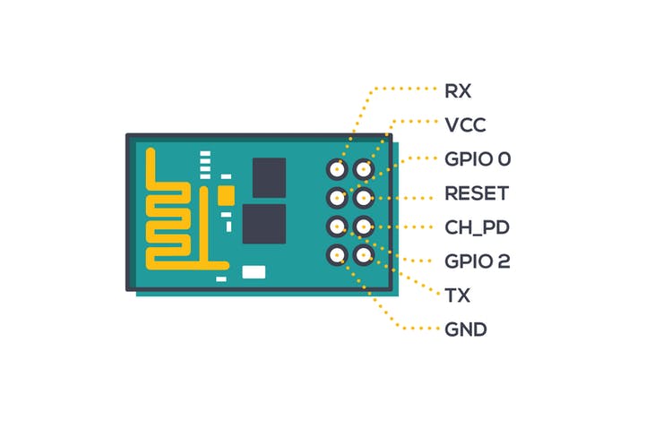 دیتاشیت esp8266