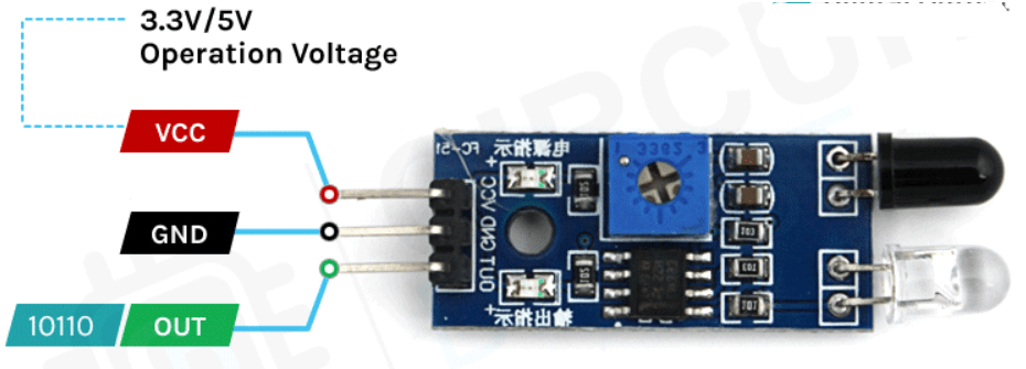 ماژول سنسور مادون قرمز 