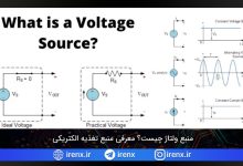 تصویر از منبع ولتاژ چیست؟ معرفی منبع تغذیه الکتریکی
