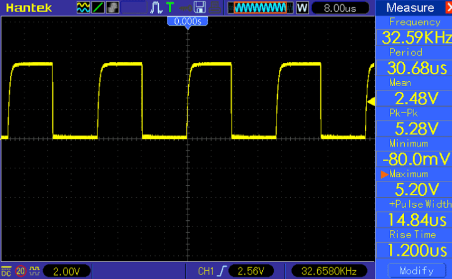 سیگنال RTC DS3231
