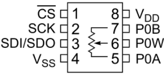 پتانسیومتر دیجیتال MCP4131