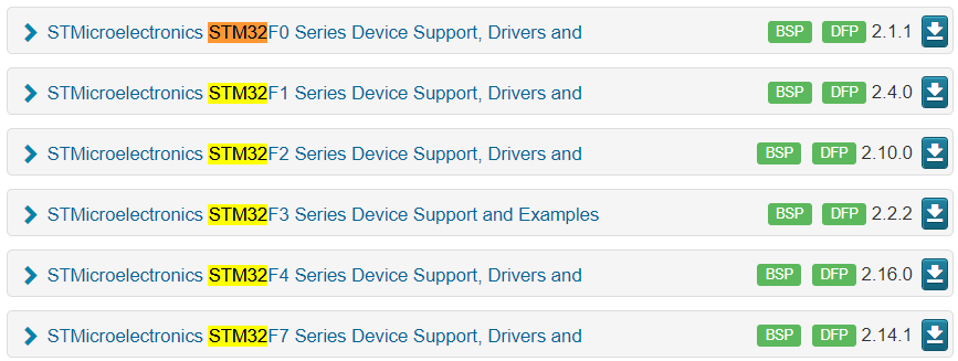 پک های STM32 برای Keil