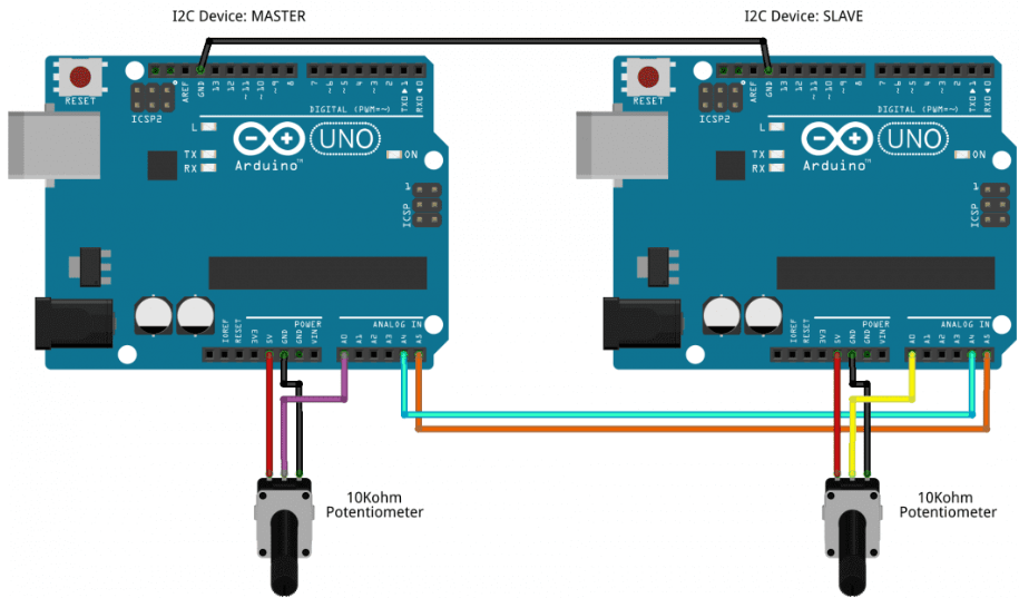 مدار اتصال I2C برد آردوینو