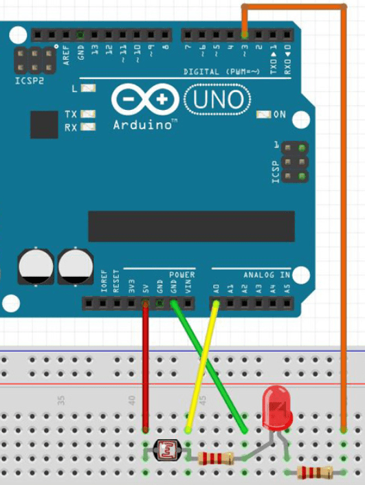 کنترل روشنایی LED با نور محیط و آردوینو
