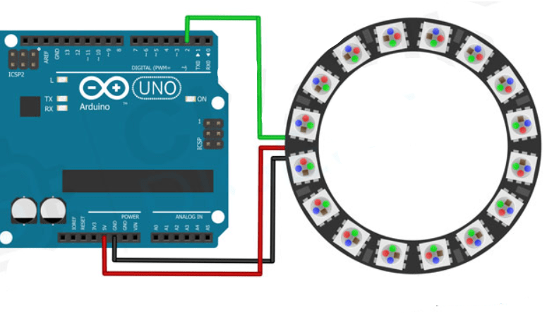 اتصال نئوپیکسل حلقوی به آردوینو