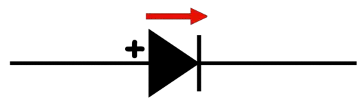مشخصات دیود چیست