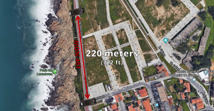 تصویر فاصله دو برد