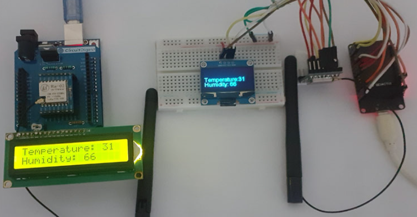 نحوه کار ماژول LoRa لورا ESP32