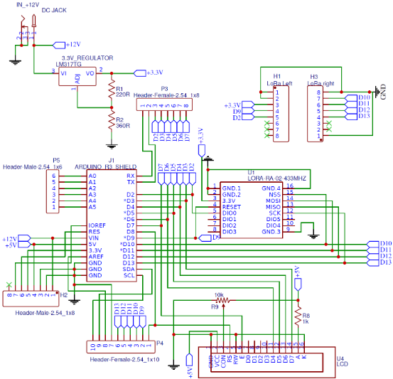راه اندازی قسمت دریافت LoRa به وسیله Arduino 
