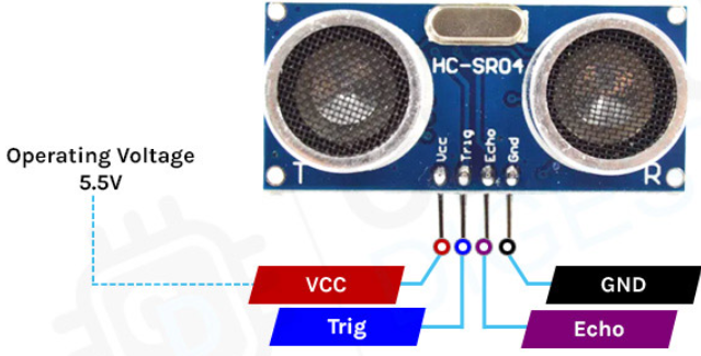 معرفی سنسور اولتراسونیک HC-SR04