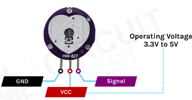سنسور ضربان قلب