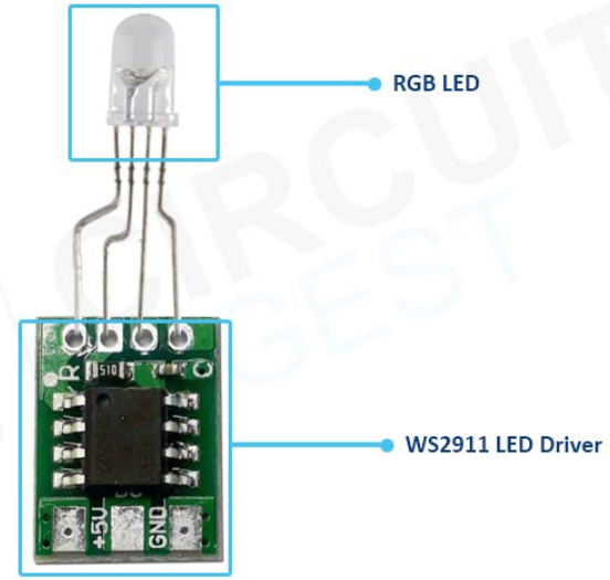 قسمت های WS2811