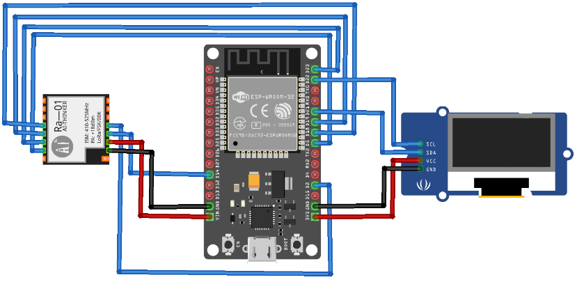 قسمت فرستنده LoRa به وسیله ESP32