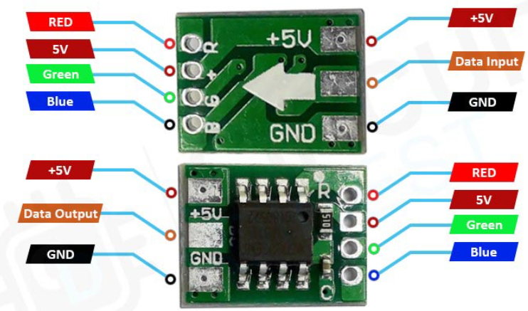 پایه های درایور یا راه انداز WS2811