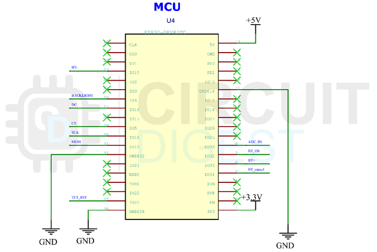 مدار اتصال اسیلوسکوپ با ESP32