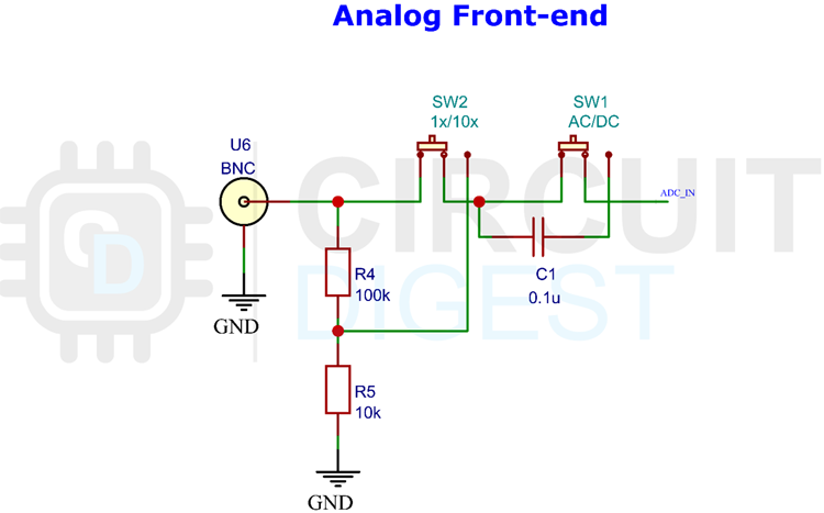 مدار اتصال اسیلوسکوپ با ESP32