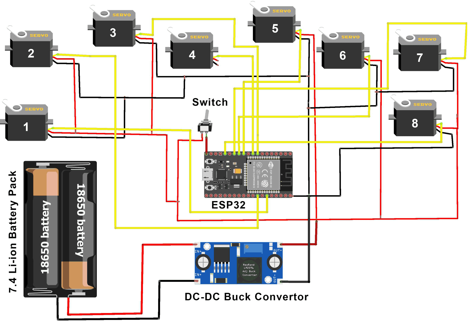 مدار ESP32 ربات عنکبوتی چهارپا با 8 سروو موتور