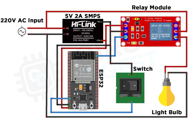 مدار اتوماسیون خانگی با ESP32