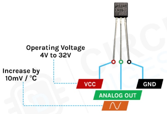 سنسور lm35