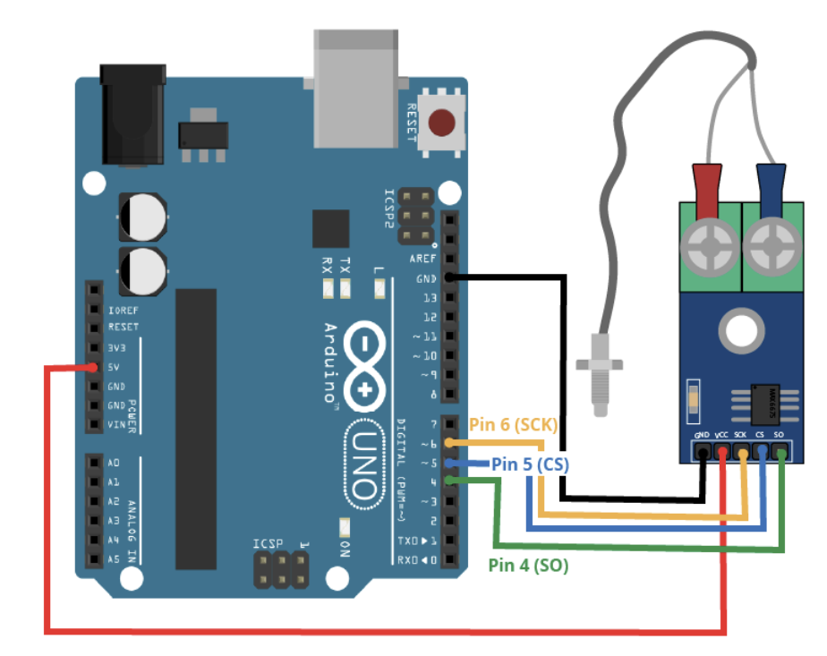 آردوینو با ترموکوپل Type-k و مدار تقویت کننده