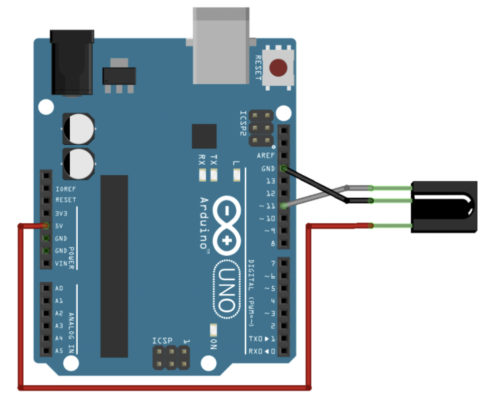 رمز گشایی سیگنال کنترل مادون قرمز