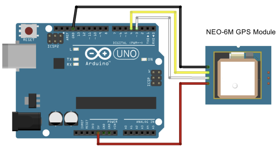 دریافت اطلاعات خام GPS NEO-6M