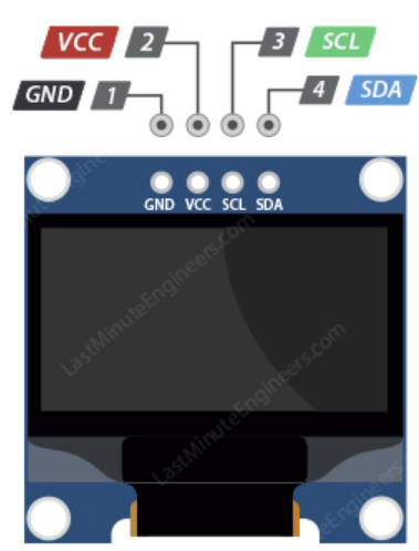 ماژول نمایشگر OLED پروتکل I2C
