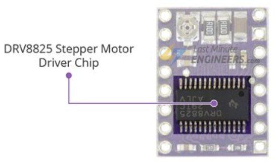 ماژول درایور موتور پله ای DRV8825