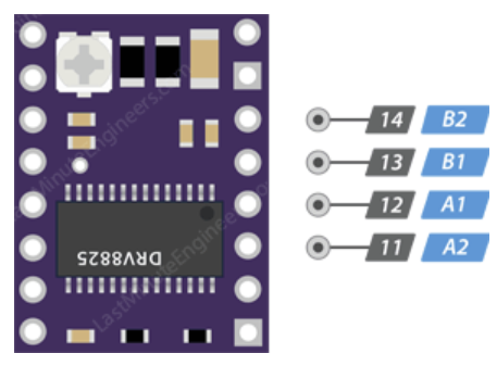 اتصالات موتور درایور موتور پله ای DRV8825