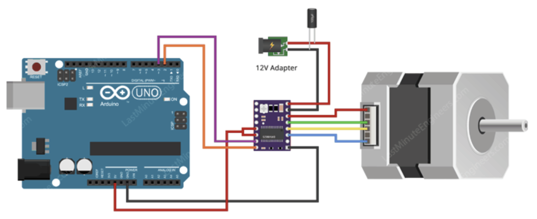 سیم کشی نما 17 استپر موتور به درایور DRV8825 و آردوینو