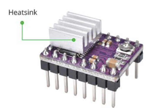 سیستم خنک کننده - هیت سینک