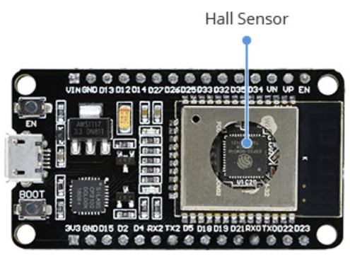 سنسور اثر هال ESP32
