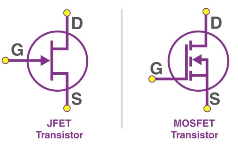 بررسی ترانزیستور FET