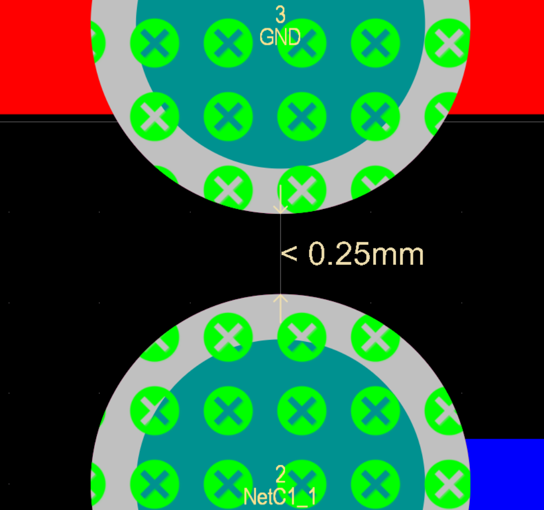 شناسایی و رفع تخلفات طراحی