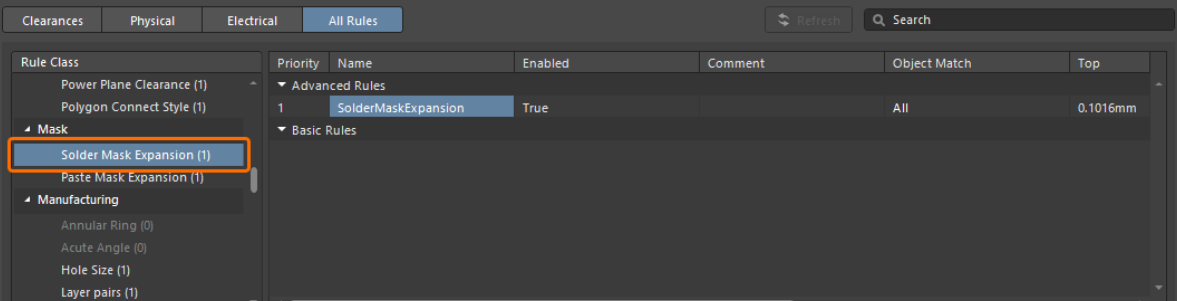 گسترش ماسک لحیم مخصوص ترانزیستورها